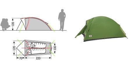 Палатка VauDe Hogan Ultralight